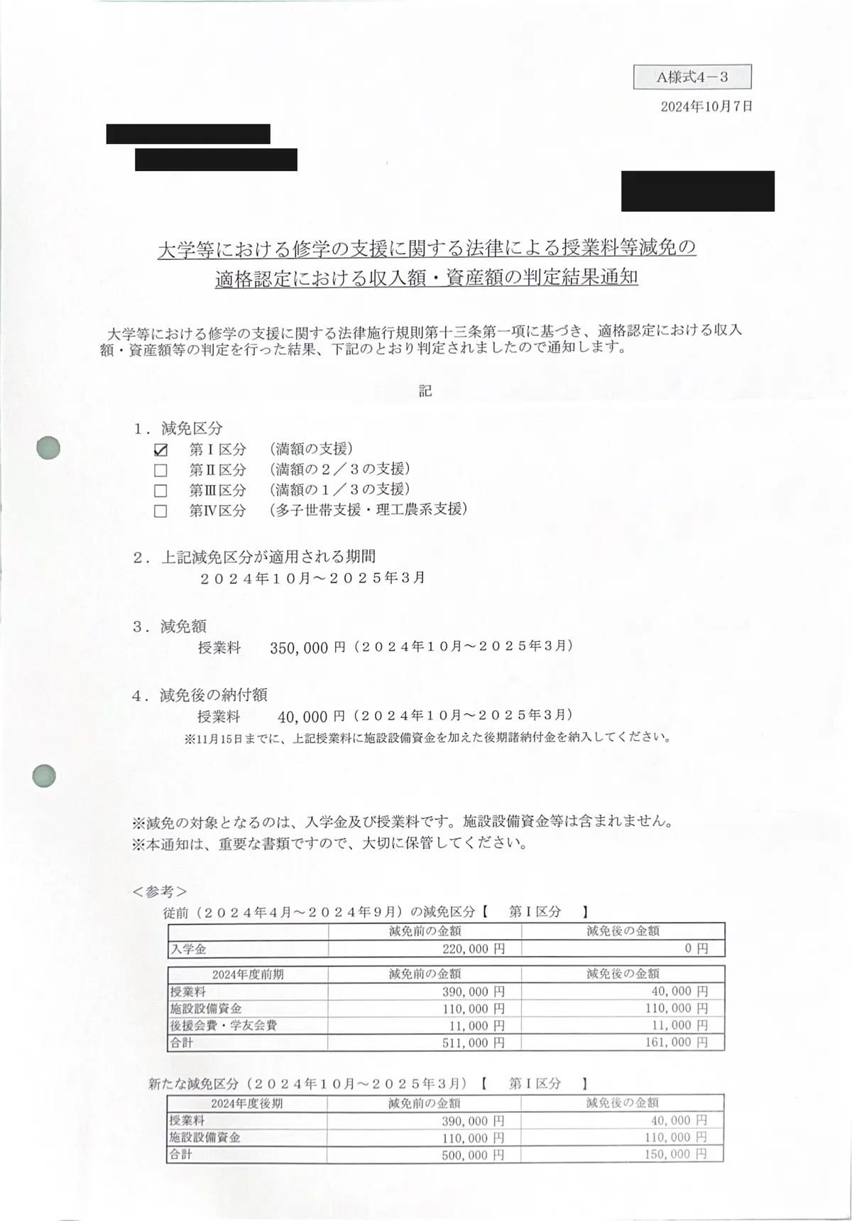 大学から届いた授業料等減免の判定結果通知。減免区分は第Ⅰ区分（満額の支援）。前期の内訳は授業料39万円が4万円に、入学金22万円が0円に、施設設備資金11万円は減免なし、合計51万1千円が16万1千円になっている