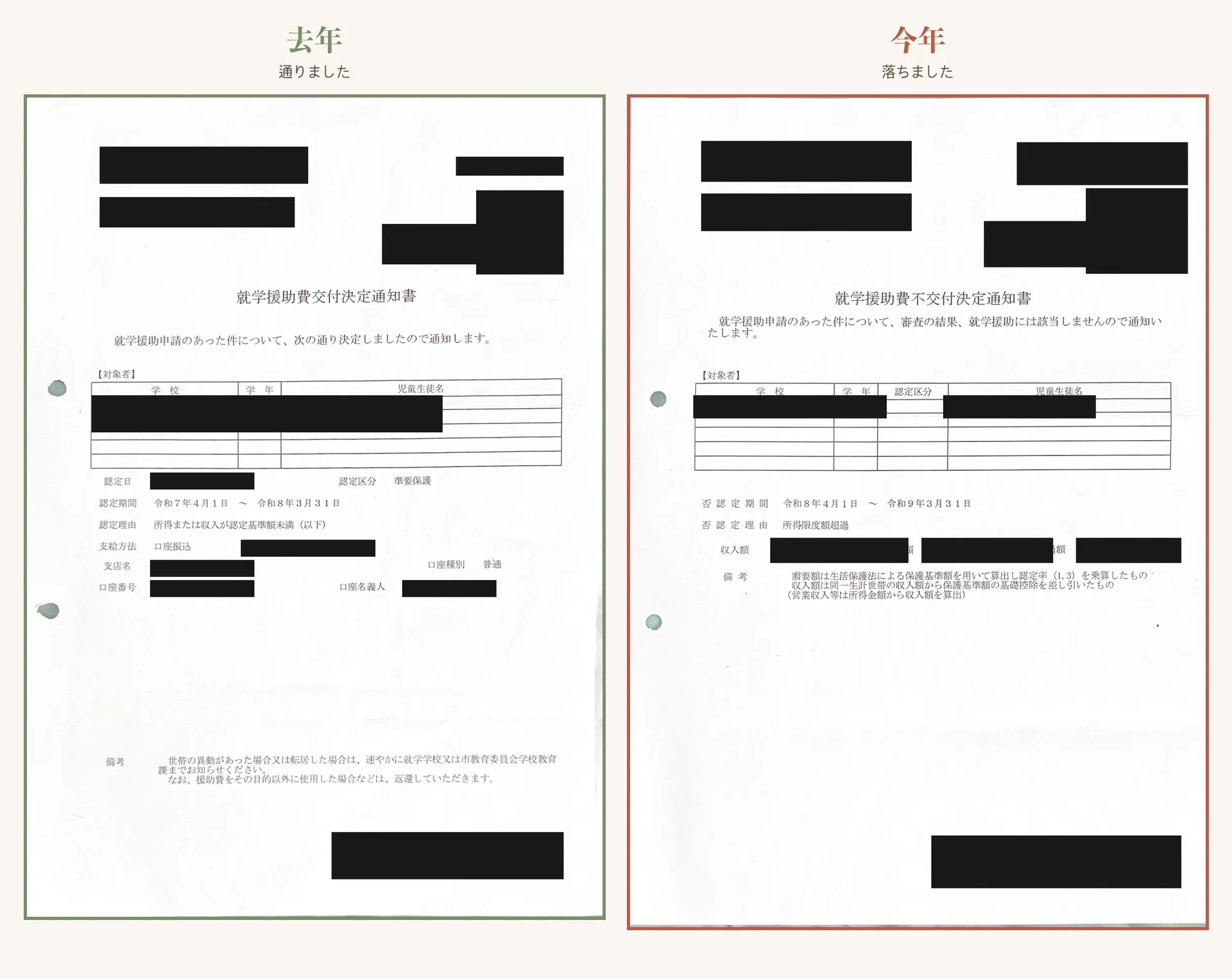 去年届いた就学援助費交付決定通知書と、今年届いた不交付決定通知書を並べた画像。個人情報は黒く塗ってある